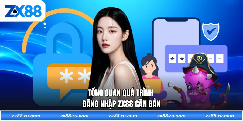 Tổng quan quá trình đăng nhập ZX88 căn bản